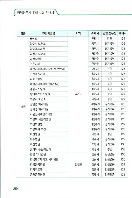 명문가시설_262.jpg