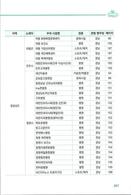 명문가시설_305.jpg