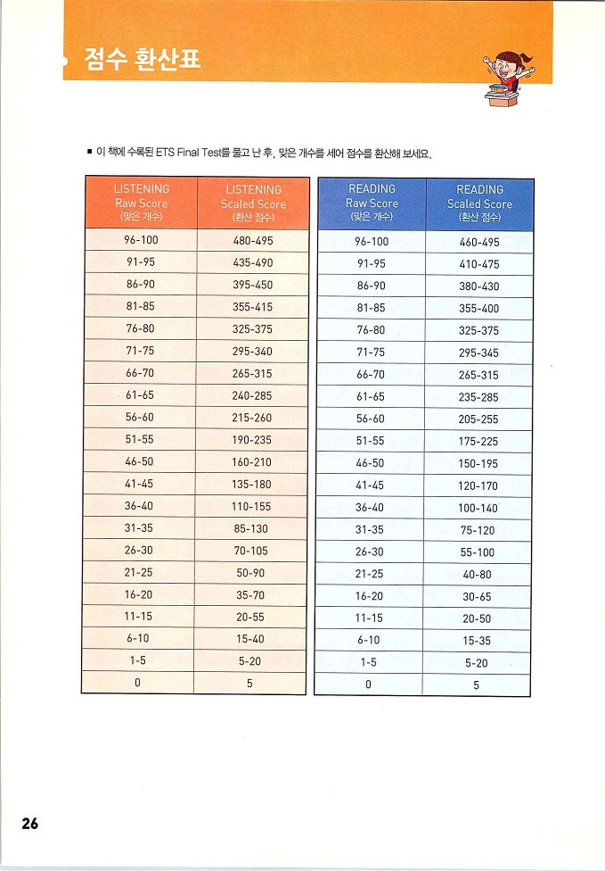 KMG_토익공식입문서_030.jpg