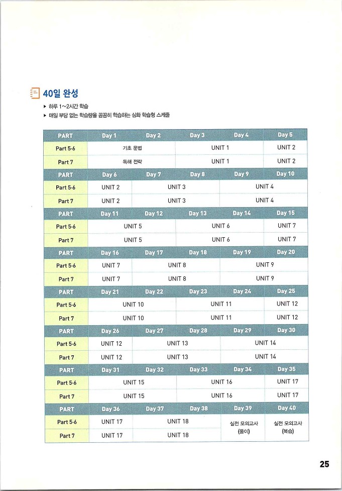 KMG_토익공식입문서_029.jpg