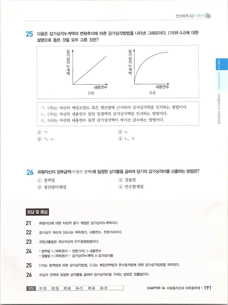 2020에듀윌전산회계2급(이론편)_197.jpg