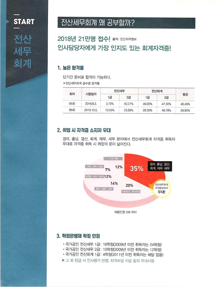 2020에듀윌전산회계2급(이론편)_018.jpg