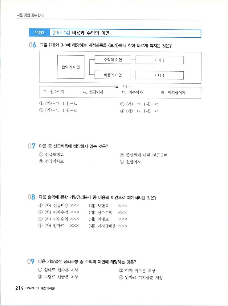 2020에듀윌전산회계2급(이론편)_220.jpg