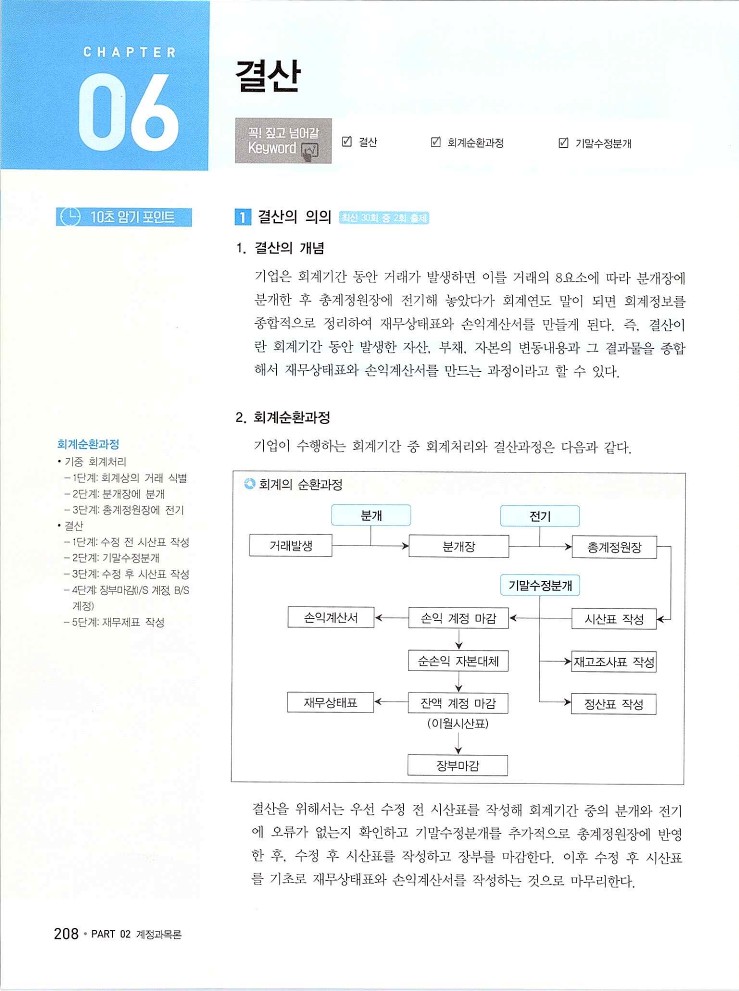 2020에듀윌전산회계2급(이론편)_214.jpg