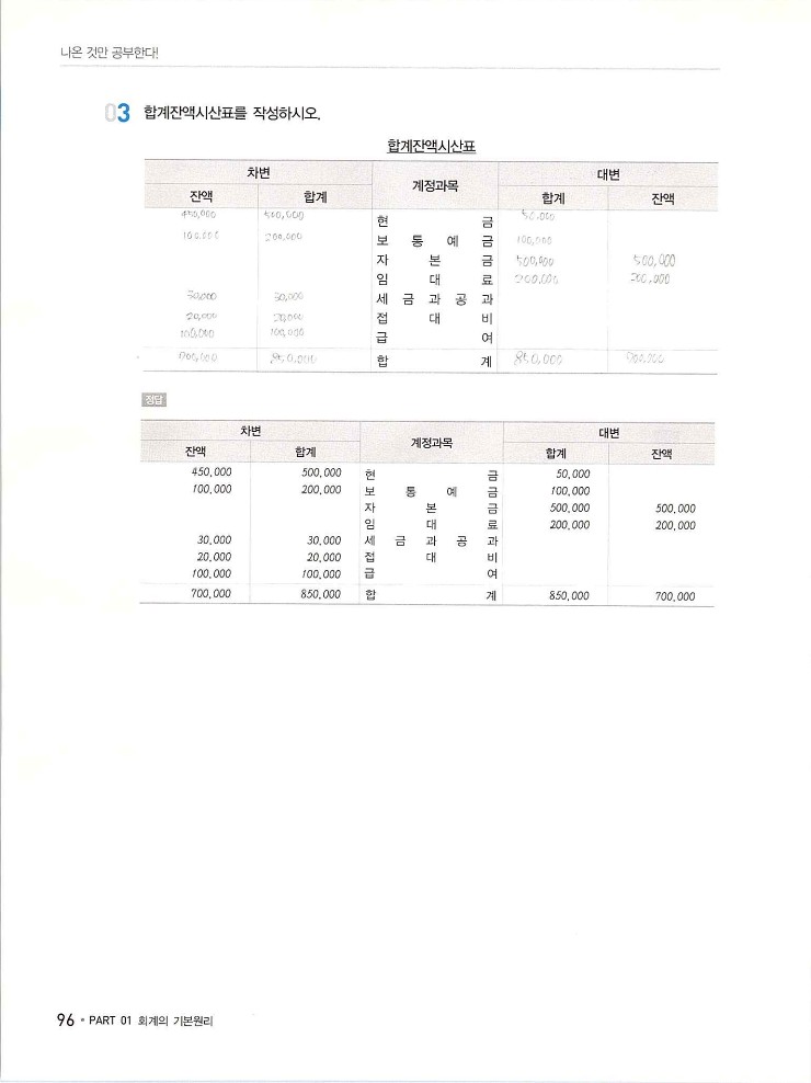 2020에듀윌전산회계2급(이론편)_102.jpg