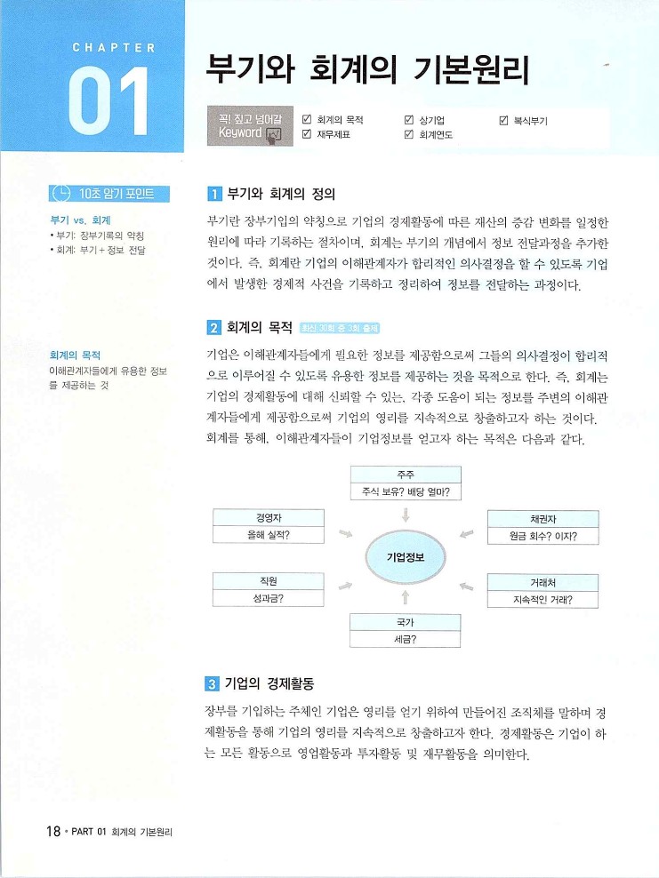 2020에듀윌전산회계2급(이론편)_024.jpg