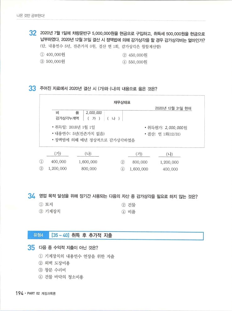 2020에듀윌전산회계2급(이론편)_200.jpg