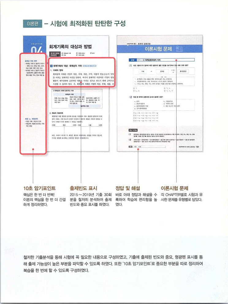 2020에듀윌전산회계2급(이론편)_015.jpg