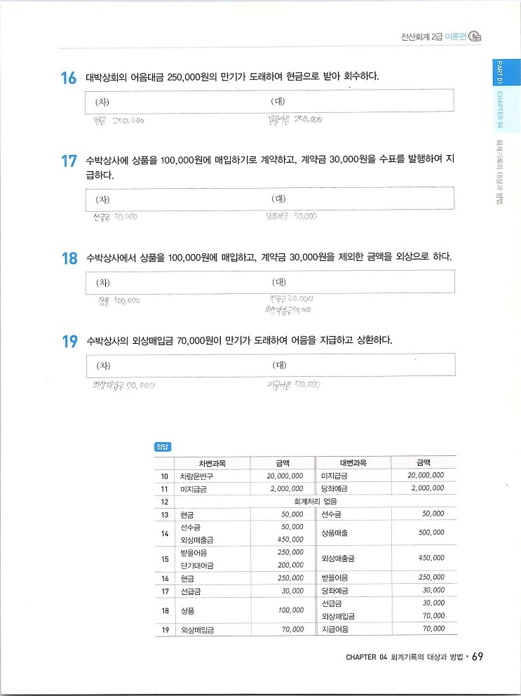 2020에듀윌전산회계2급(이론편)_075.jpg