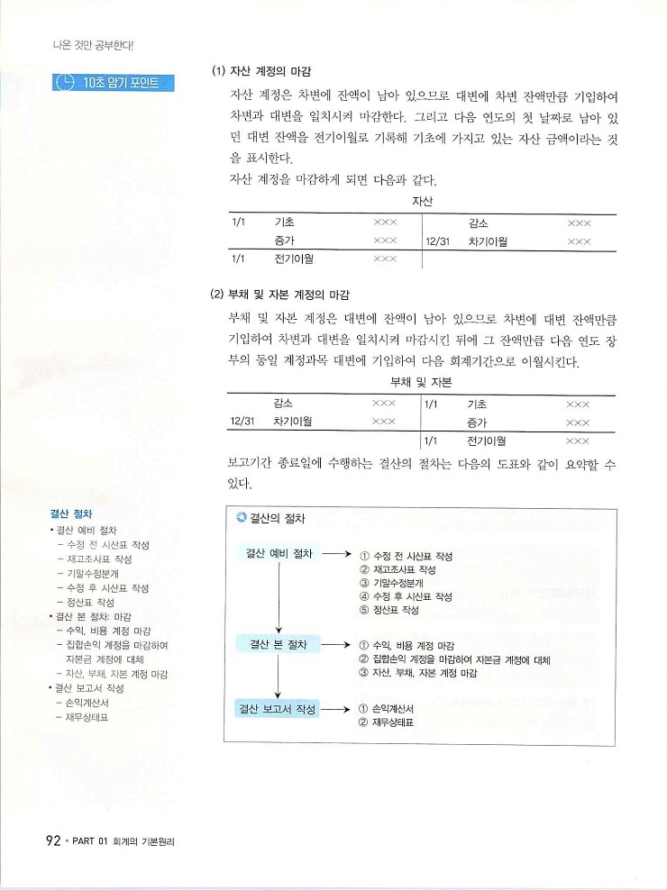 2020에듀윌전산회계2급(이론편)_098.jpg