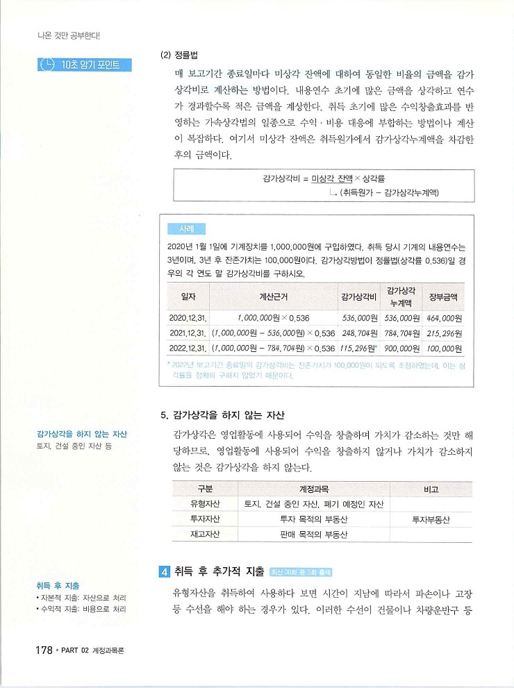 2020에듀윌전산회계2급(이론편)_184.jpg