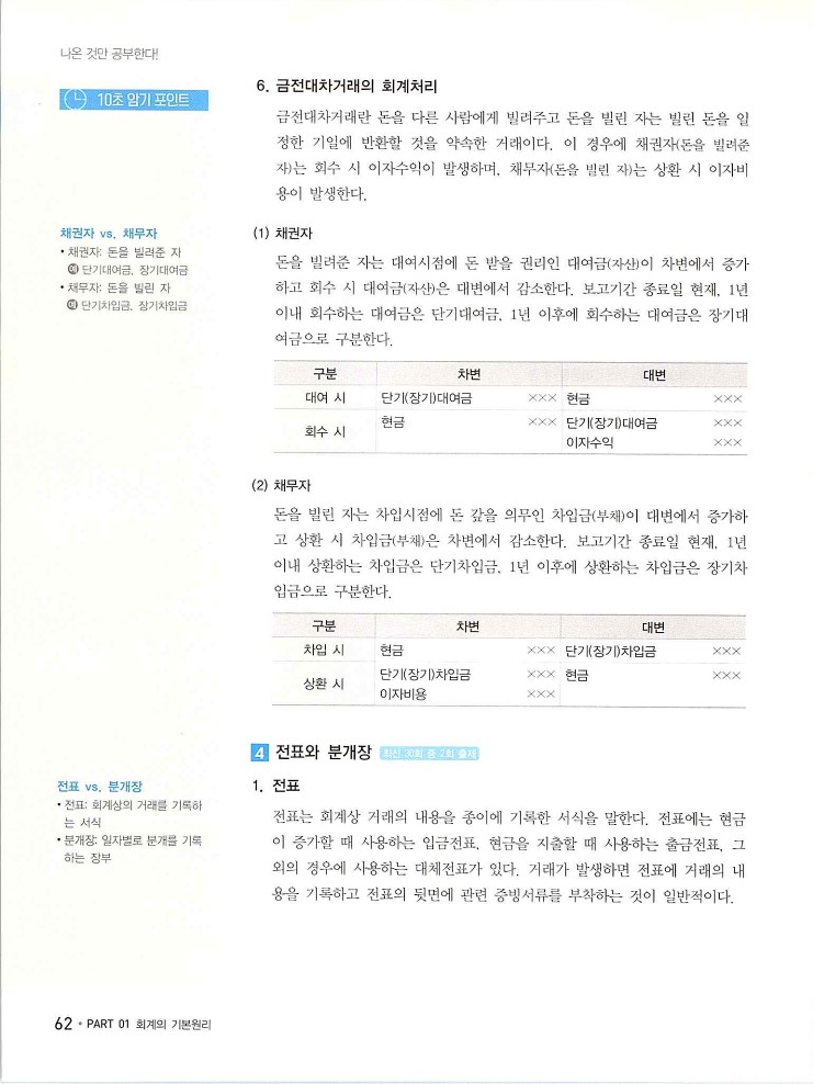 2020에듀윌전산회계2급(이론편)_068.jpg