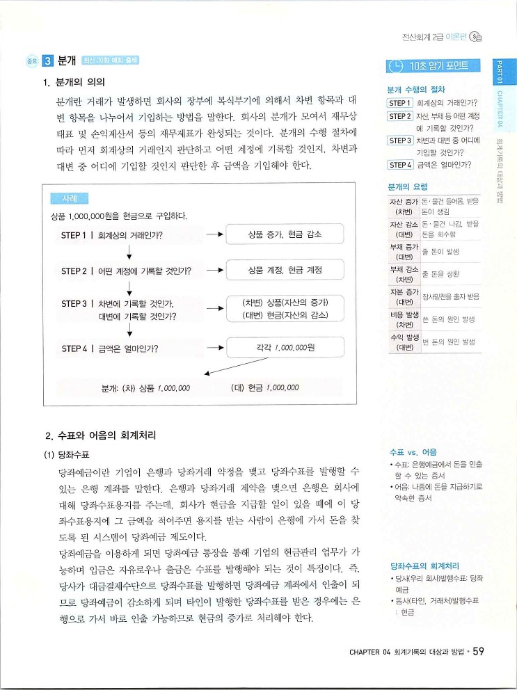 2020에듀윌전산회계2급(이론편)_065.jpg