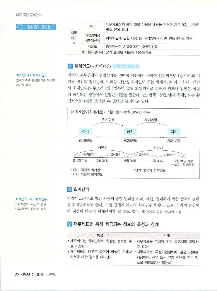 2020에듀윌전산회계2급(이론편)_028.jpg