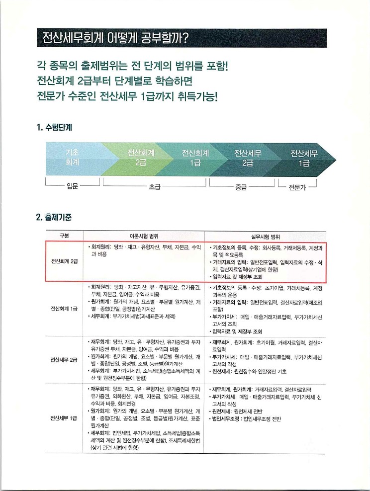 2020에듀윌전산회계2급(이론편)_019.jpg