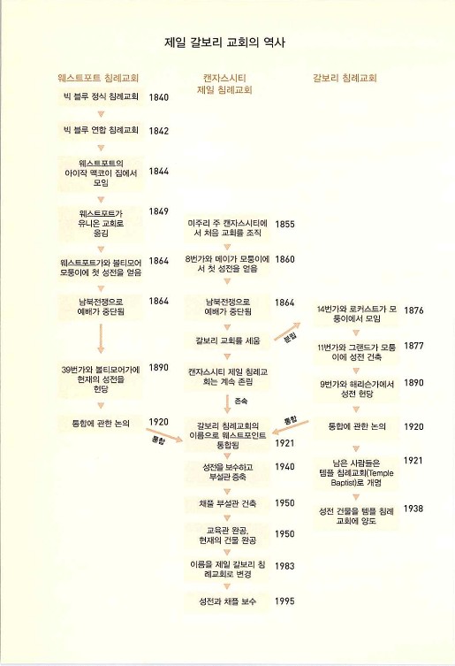 나의사랑하는교회_118.jpg