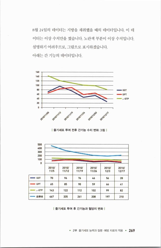 라정찬_고맙다줄기세포_274.jpg