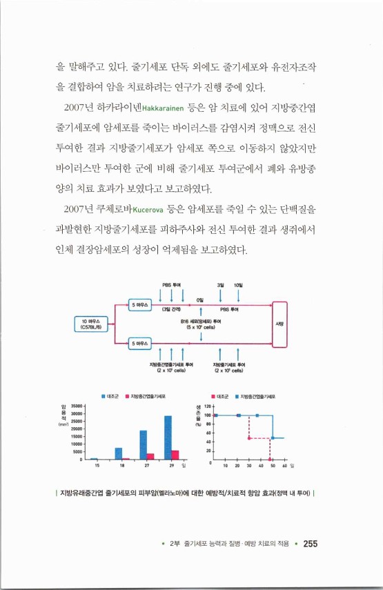 라정찬_고맙다줄기세포_260.jpg