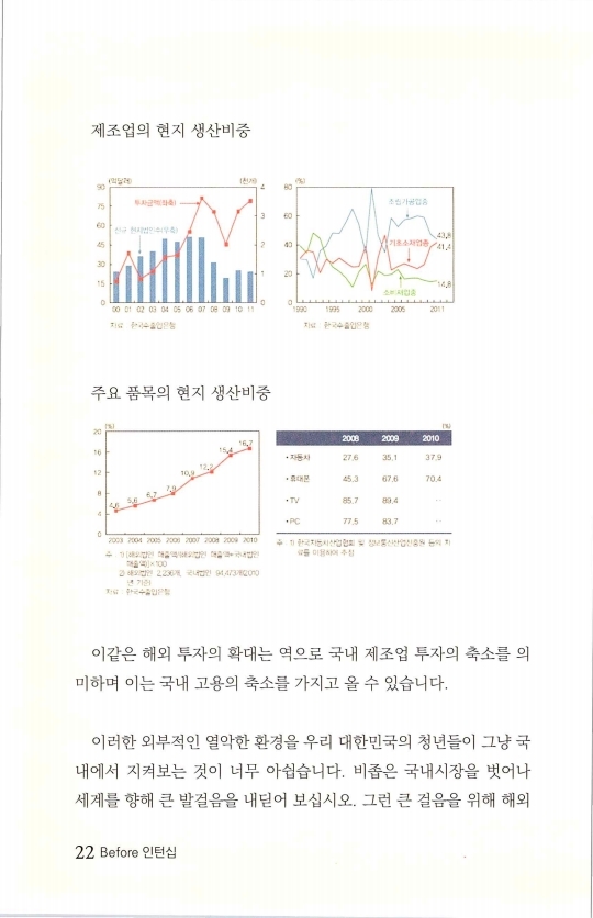 2013인턴_025.jpg