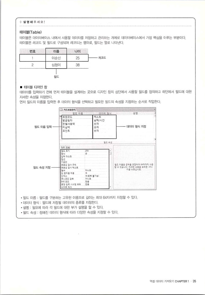 KMG_ITQ액세스(Office2010)_037.jpg