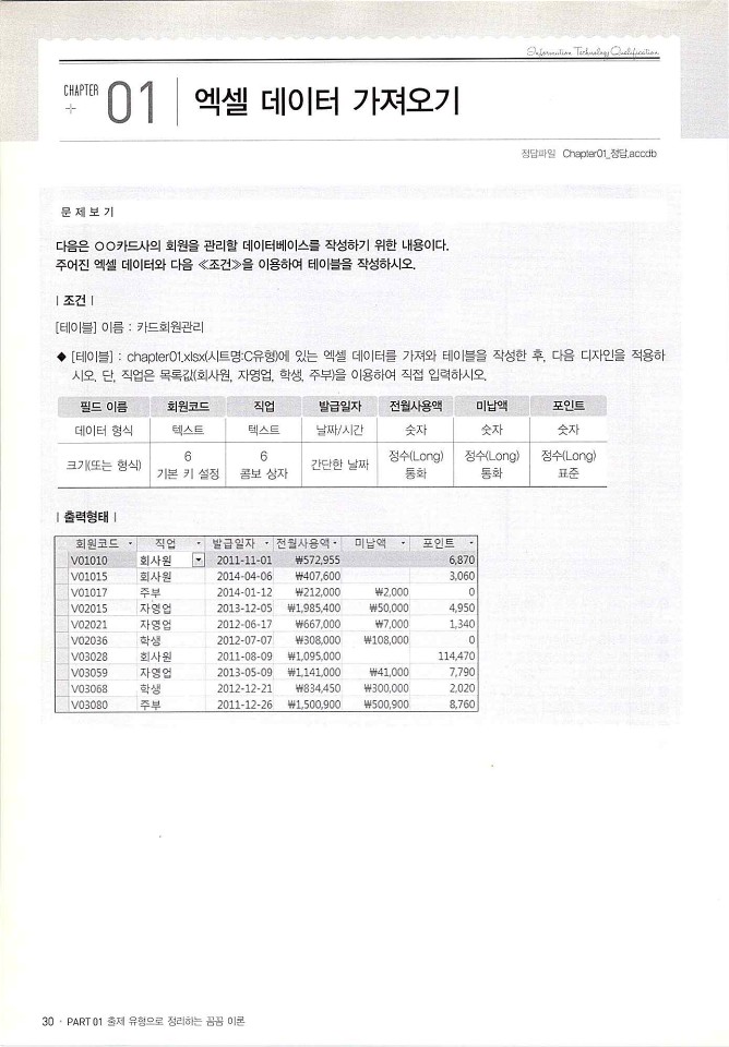 KMG_ITQ액세스(Office2010)_032.jpg