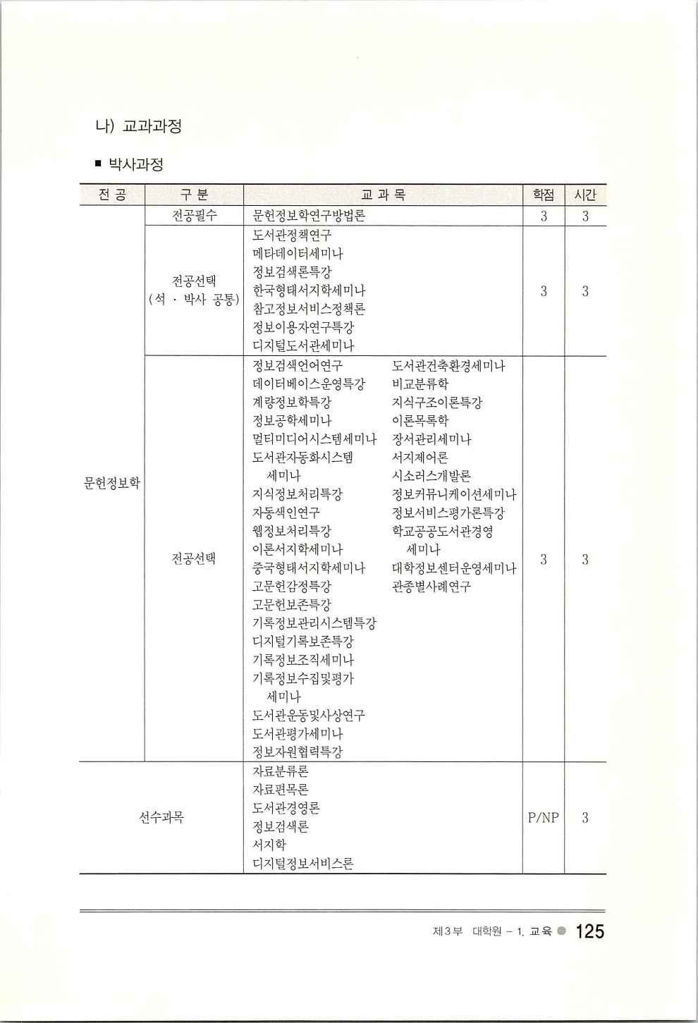 한성지식정보학부30년사_페이지_129.jpg