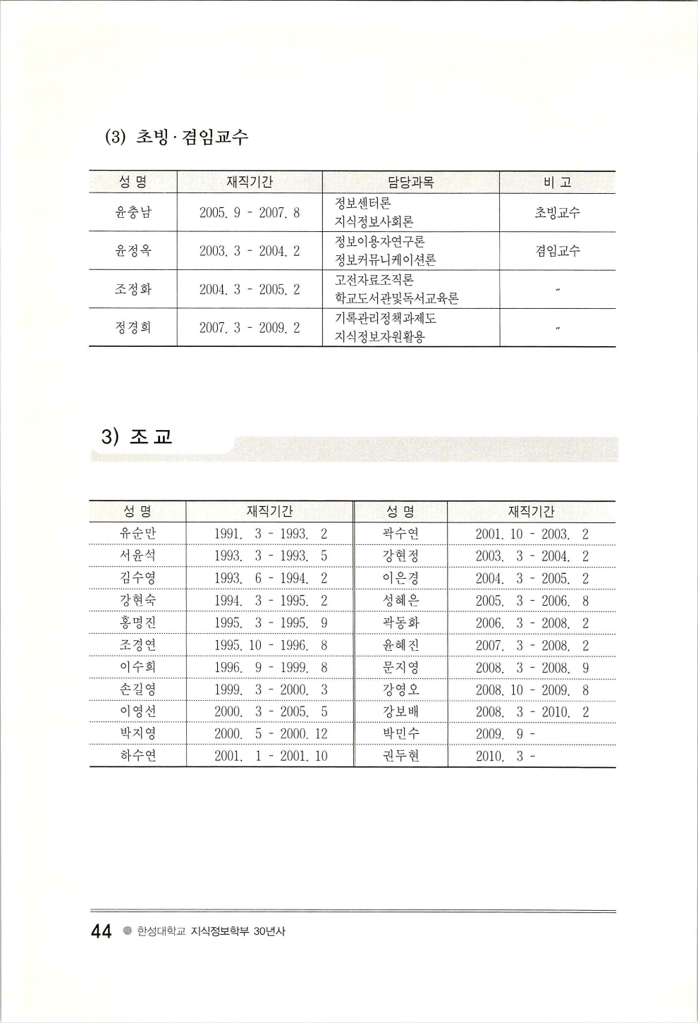 한성지식정보학부30년사_페이지_048.jpg