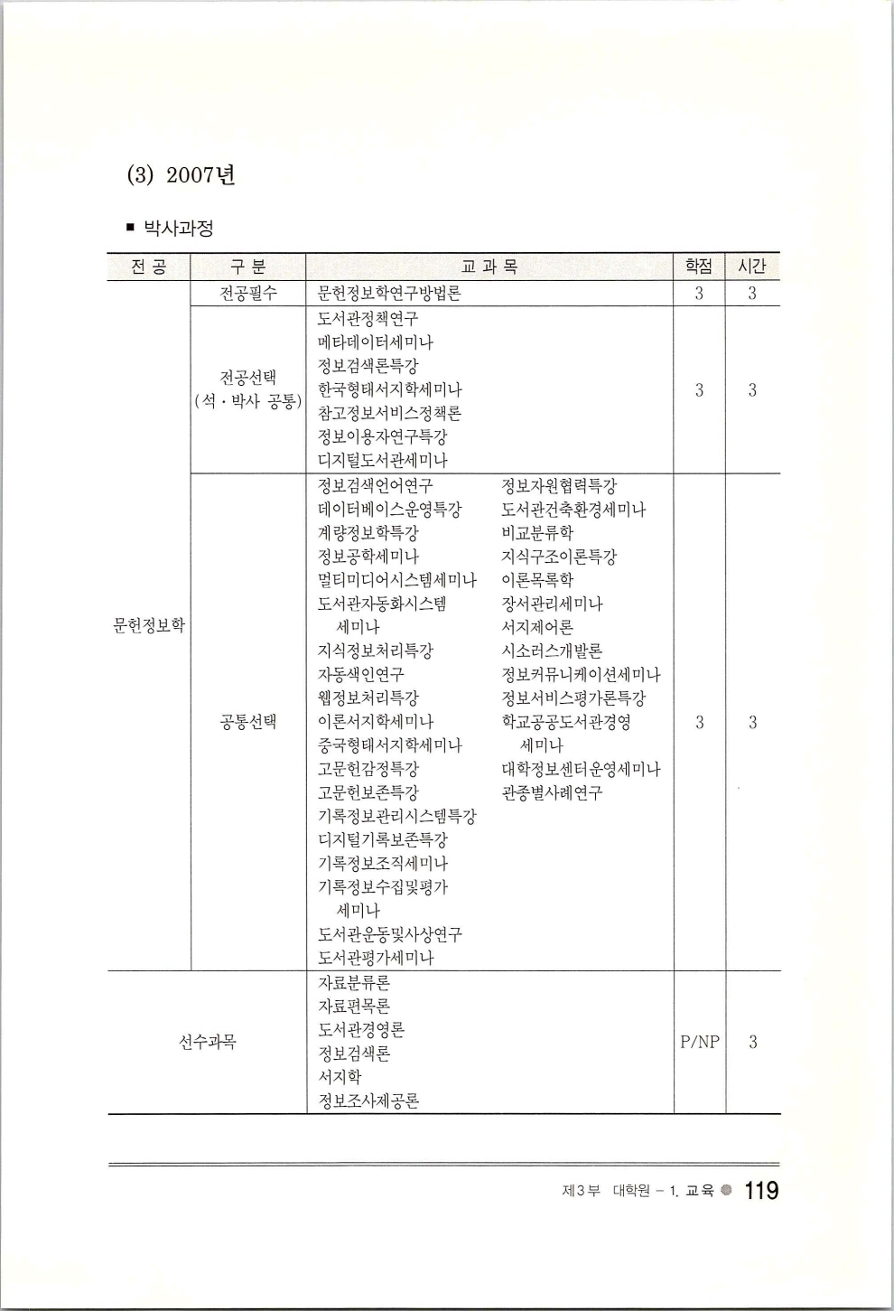 한성지식정보학부30년사_페이지_123.jpg