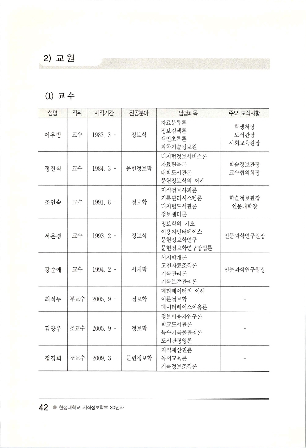 한성지식정보학부30년사_페이지_046.jpg