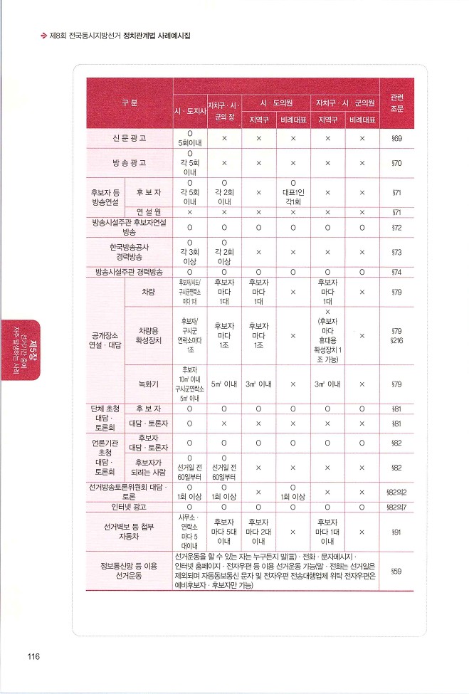 사례예시집_20220601_118.jpg