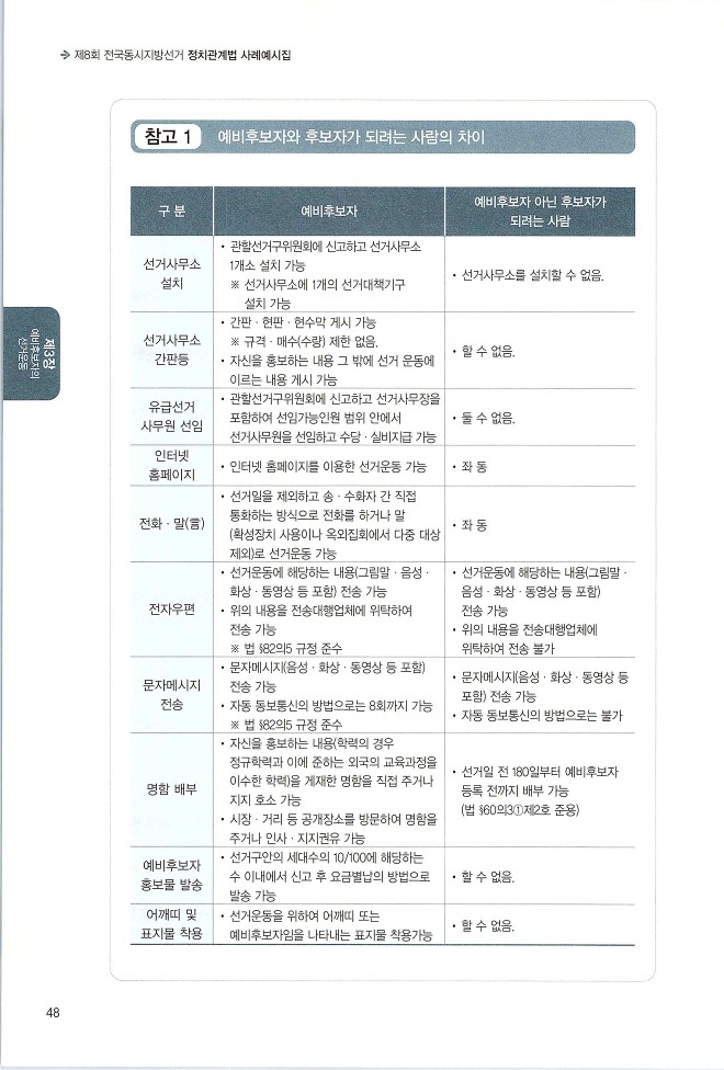 사례예시집_20220601_50.jpg