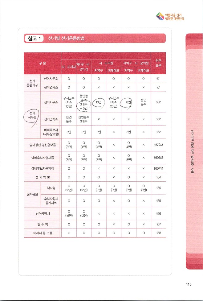 사례예시집_20220601_117.jpg