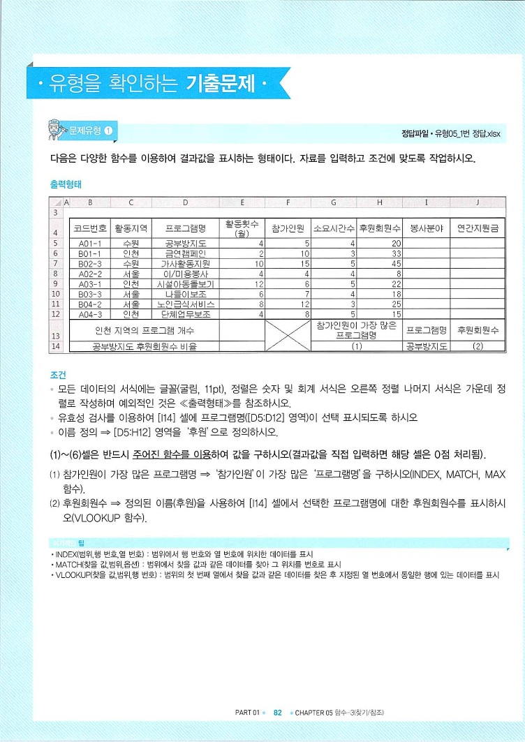 KMG_ITQ엑셀(Office2010)_084.jpg