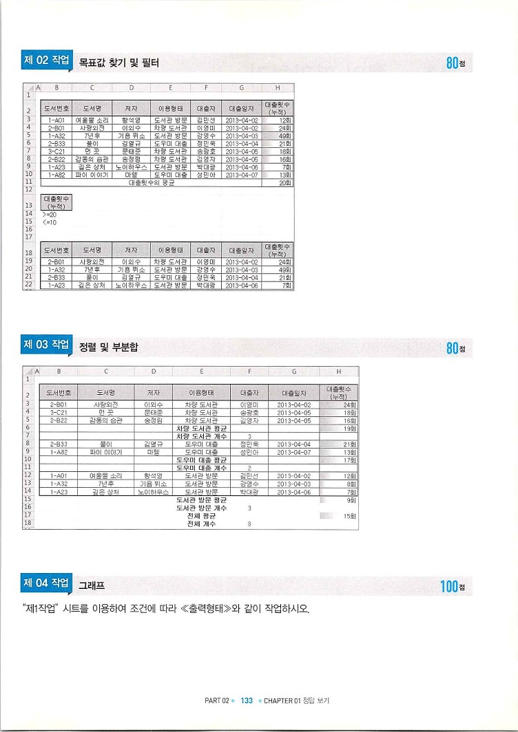 KMG_ITQ엑셀(Office2010)_135.jpg