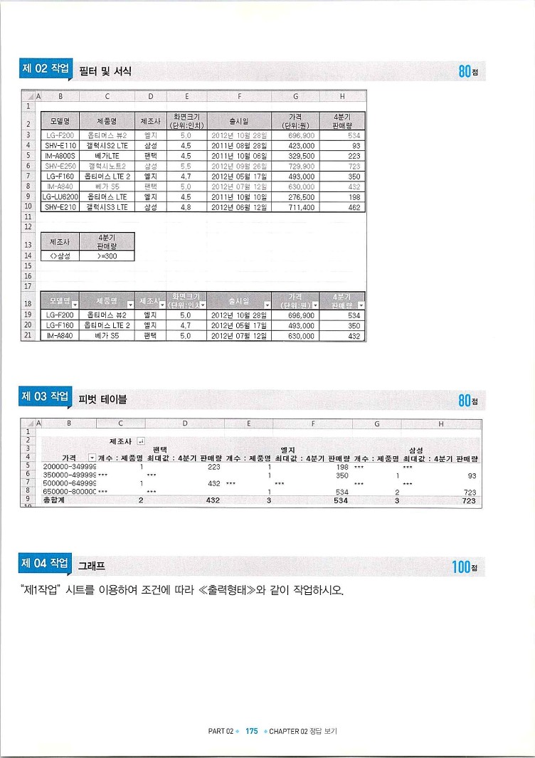 KMG_ITQ엑셀(Office2010)_177.jpg