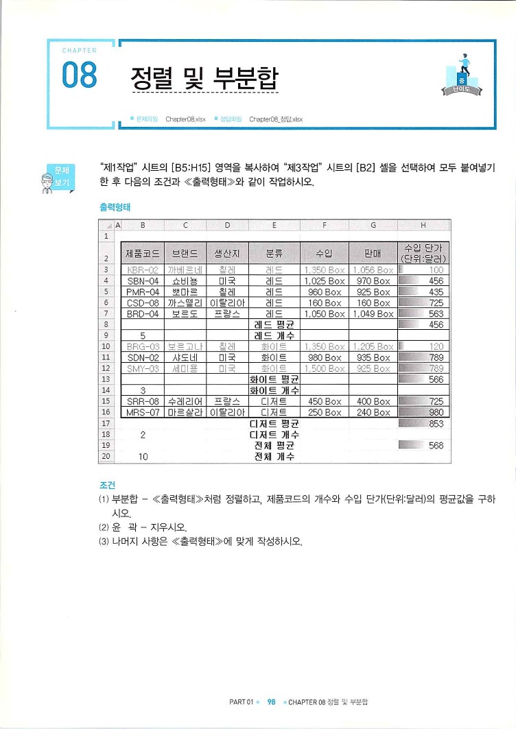 KMG_ITQ엑셀(Office2010)_100.jpg