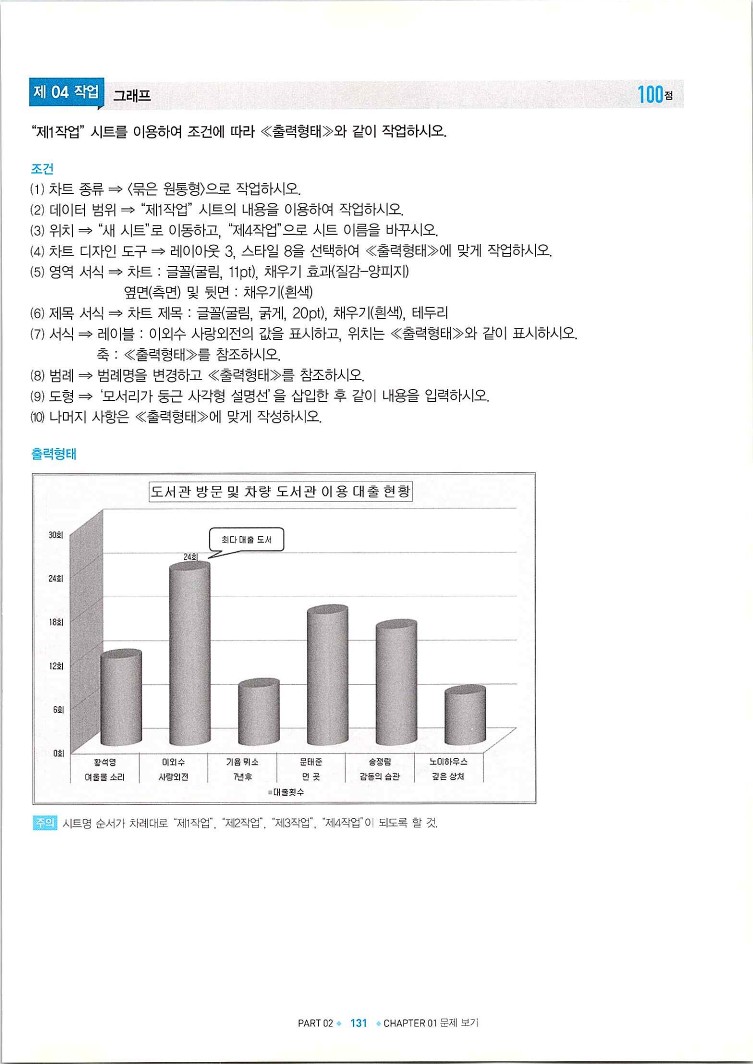 KMG_ITQ엑셀(Office2010)_133.jpg