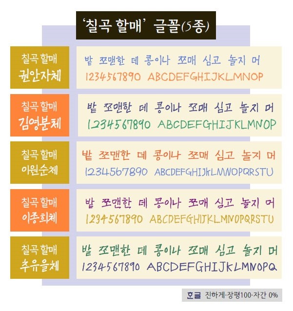 칠곡할매서체.jpg