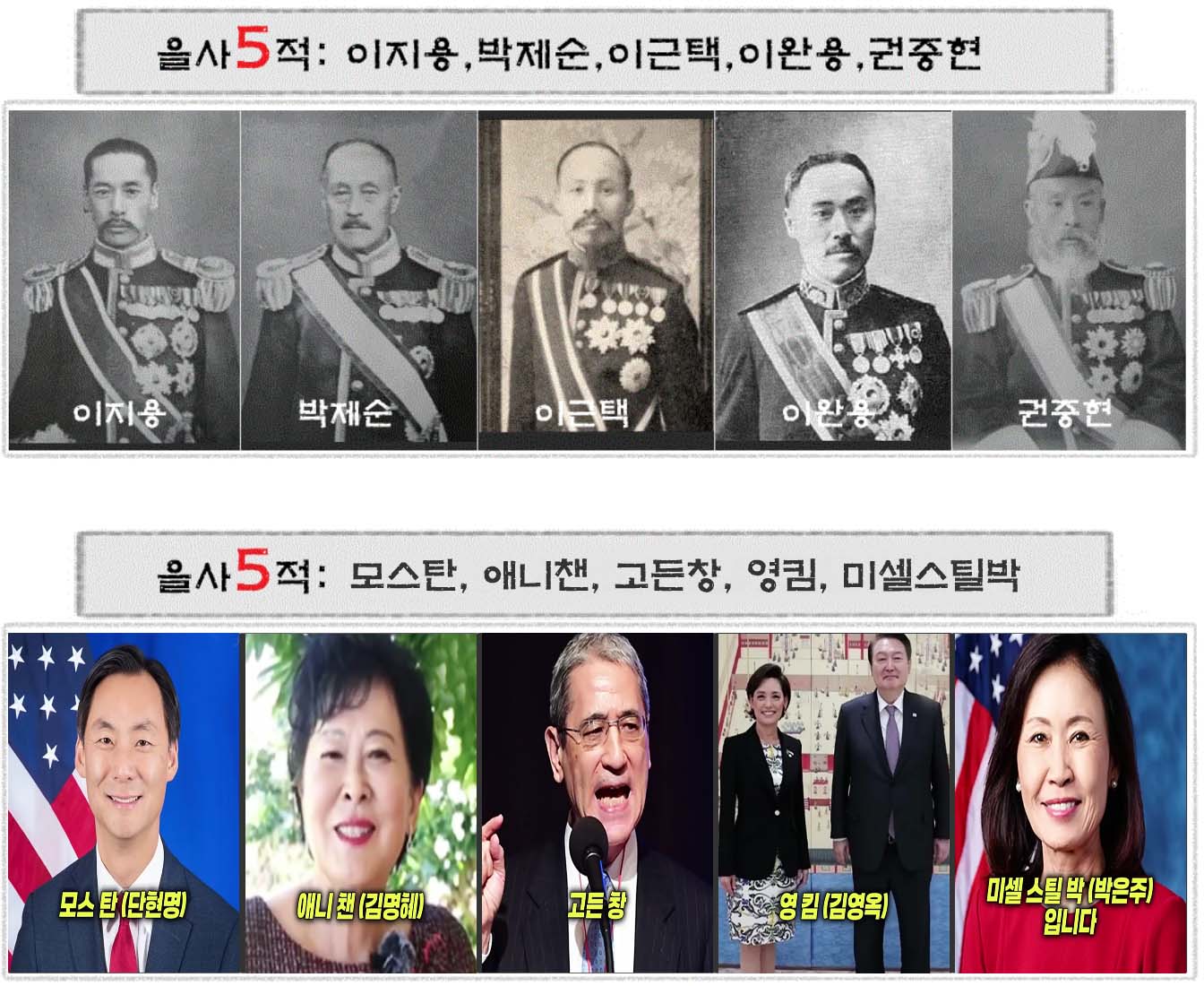 을사5적.jpg