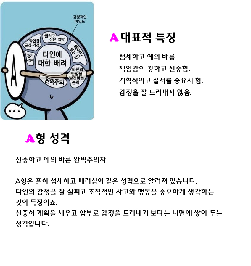 혈액형별성격3-A형.jpg