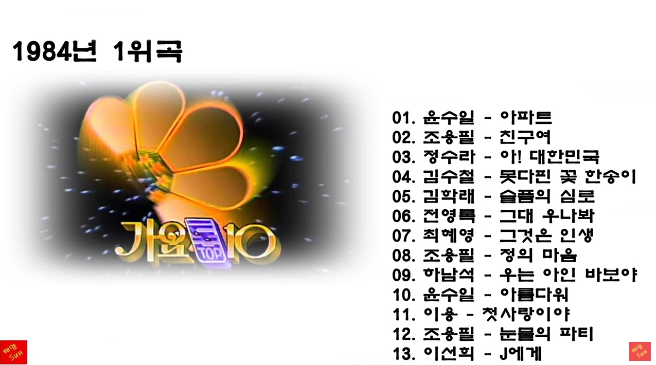 가요톱10_1위곡-1984.jpg