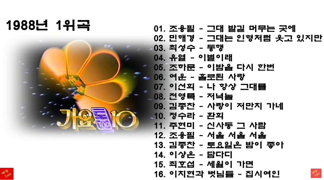 가요톱10_1위곡-1988.jpg