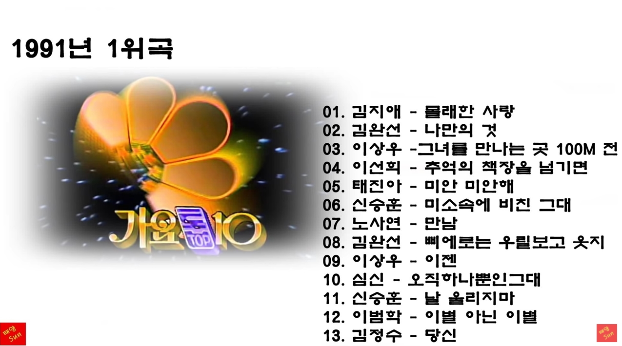 가요톱10_1위곡-1991.jpg