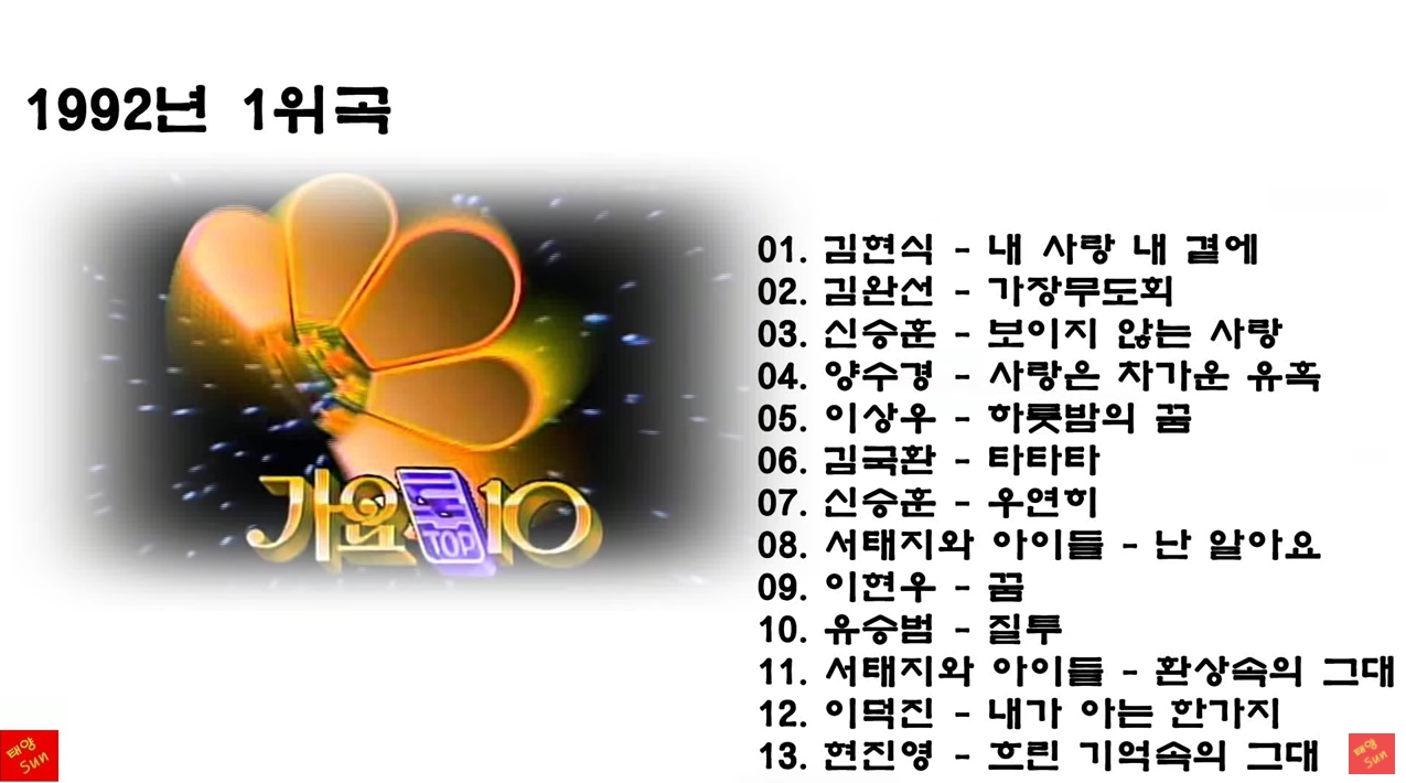 가요톱10_1위곡-1992.jpg