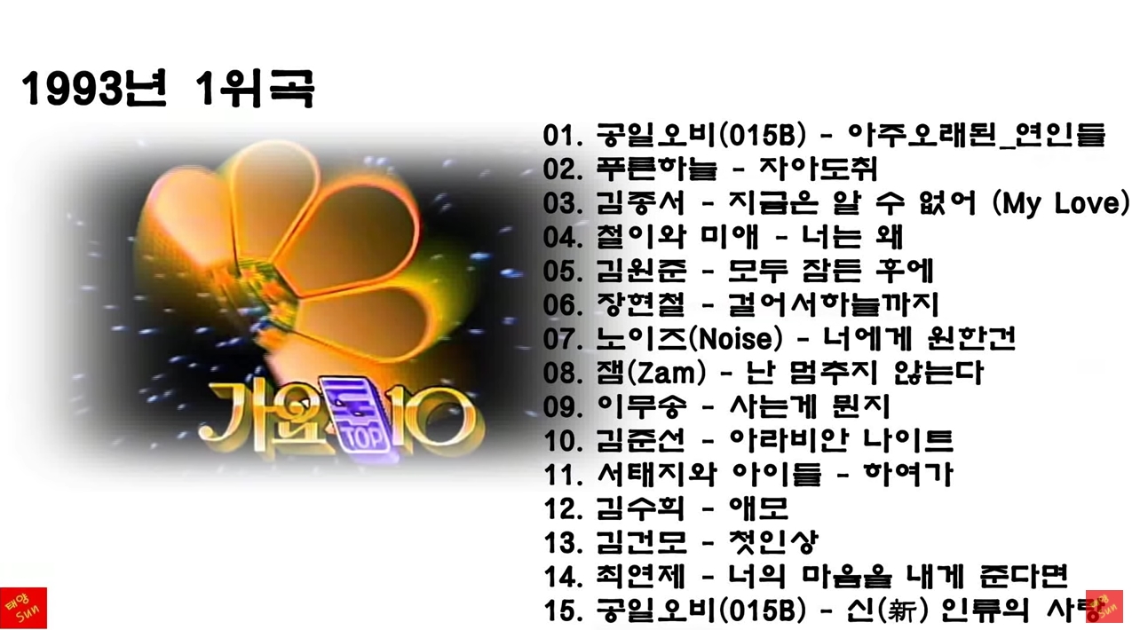 가요톱10_1위곡-1993.jpg