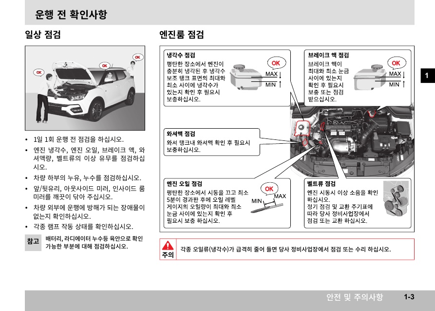 X110_01_안전및주의사항_3.jpg