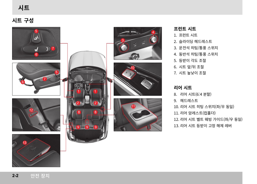 X110_02_안전장치_2.jpg