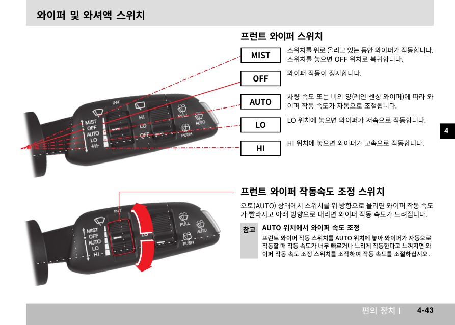 X110_04_편의장치1_43.jpg