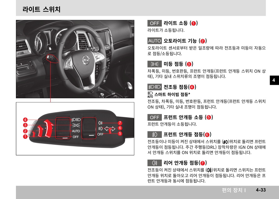 X110_04_편의장치1_33.jpg