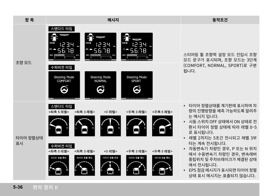 X110_05_편의장치2_36.jpg